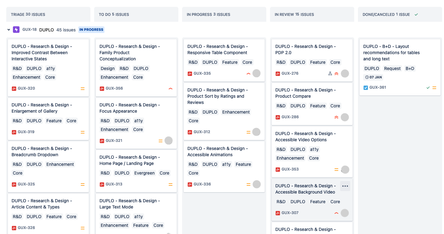 A screenshot of a Jira board